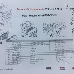 SET DIJELOVI ZA VELIKI SERVIS YP250R